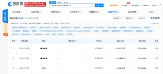 滴滴关联公司申请