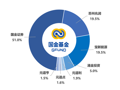 洞察市场脉搏，赋能商业决策——专业经济信息咨询服务
