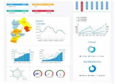智慧园区 产业园区未来发展的必由之路