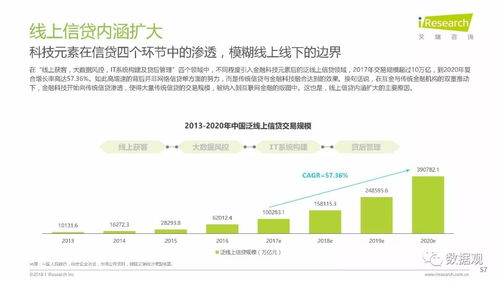 2018中国互联网产业发展报告 网络经济引领企业运作机制变革